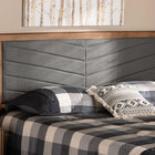 Baxton Studio Iden Modern and Contemporary Dark Grey Fabric Upholstered and Walnut Brown Finished Wood Queen Size Headboard