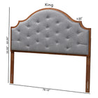 Baxton Studio Premala Classic and Traditional Grey Fabric and Walnut Brown Finished Wood King Size Headboard