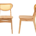 Baxton Studio Nenet Mid-Century Modern Oak Brown Finished Wood and Rattan 2-Piece Dining Chair Set