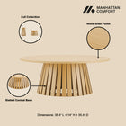 Manhattan Comfort Layla Scandinavian Modern 2-Piece Coffee Table & End Table Set in Light Oak