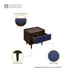 Manhattan Comfort Duane Mid-Century Modern 2-Piece Coffee Table & End Table Set in Navy Blue