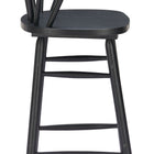 Zuo Stenger Barstool (Set of 2) Black