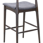 Zuo Tuzka Barstool (Set of 2) Gray & Espresso