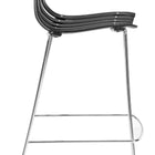 Zuo Beaufort Barstool (Set of 2) Black