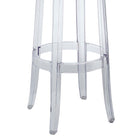 Modway Casper Backless Bar Stool