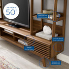 Modway Render TV Stand Entertainment Center