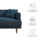 Modway Zoya Down Filled Overstuffed Sofa
