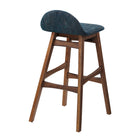 Modway Juno Wood Bar Stool Set of 2