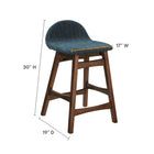 Modway Juno Wood Counter Stool Set of 2