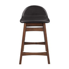 Modway Juno Wood Counter Stool Set of 2