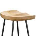 Modway Concord Backless Wood Counter Stools Set of 2