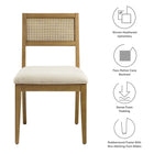 Modway Nimba Faux Rattan Fabric Dining Chairs Set of 2