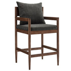 Modway Remington Wood Counter Stool Set of 2