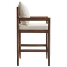 Modway Remington Wood Counter Stool Set of 2