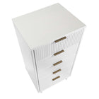 Manhattan Comfort Granville Modern 2-Piece Dresser Set in White - GRAN011