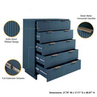 Manhattan Comfort Granville Modern 2-Piece Dresser Set in Midnight Blue - GRAN064