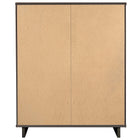 Manhattan Comfort Granville Modern 2-Piece Dresser Set in Charcoal Gray - GRAN065