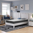 Modway Aveline 8" Twin Mattress