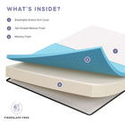 Modway Aveline 8" Full Mattress
