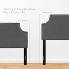 Modway Laura Upholstered Fabric Twin Headboard