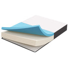 Modway Aveline 10" Full Mattress