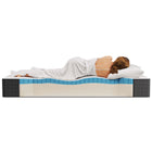 Modway Aveline 10" Full Mattress