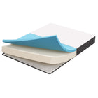 Modway Aveline 8" King Mattress