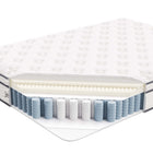 Modway Jenna 10" Innerspring and Foam Full Mattress