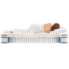 Modway Jenna 10" Innerspring and Foam Full Mattress
