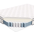 Modway Jenna 10" Innerspring and Foam Queen Mattress