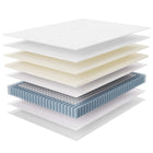 Modway Jenna 10" Innerspring and Foam Queen Mattress
