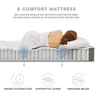 Modway Kate 8" King Mattress