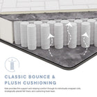 Modway Kate 8" King Mattress