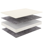 Modway Kate 8" King Mattress