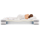 Modway Jenna 10" Innerspring and Foam California King Mattress