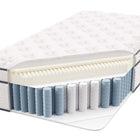 Modway Jenna 14" Innerspring and Foam Twin Mattress