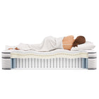 Modway Jenna 14" Innerspring and Foam Twin Mattress