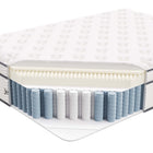 Modway Jenna 14" Innerspring and Foam Full Mattress