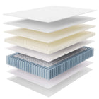 Modway Jenna 14" Innerspring and Foam Full Mattress