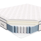 Modway Jenna 14" Innerspring and Foam King Mattress