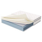 Modway Jenna 14" Innerspring and Foam King Mattress