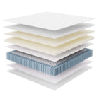 Modway Jenna 14" Innerspring and Foam King Mattress