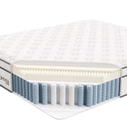 Modway Jenna 14" Innerspring and Foam California King Mattress