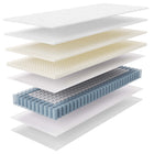 Modway Jenna 8" Innerspring and Foam Narrow Twin Mattress