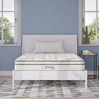 Modway Jenna 8" Innerspring and Foam Full Mattress