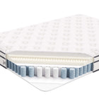 Modway Jenna 8" Innerspring and Foam Full Mattress