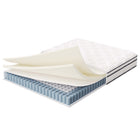 Modway Jenna 8" Innerspring and Foam Full Mattress