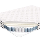 Modway Jenna 8" Innerspring and Foam Queen Mattress