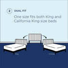 Modway Alyson Angular Channel Tufted Performance Velvet King / California King Headboard