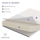 Modway Mila 8" Queen Mattress